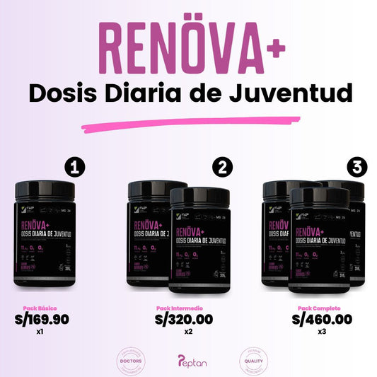 colageno renova plus , tu dosis diaria de juventud