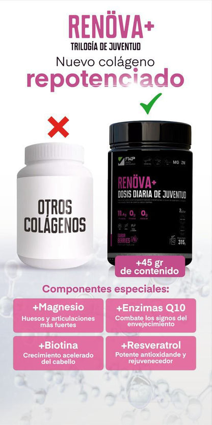 colageno renova plus , tu dosis diaria de juventud