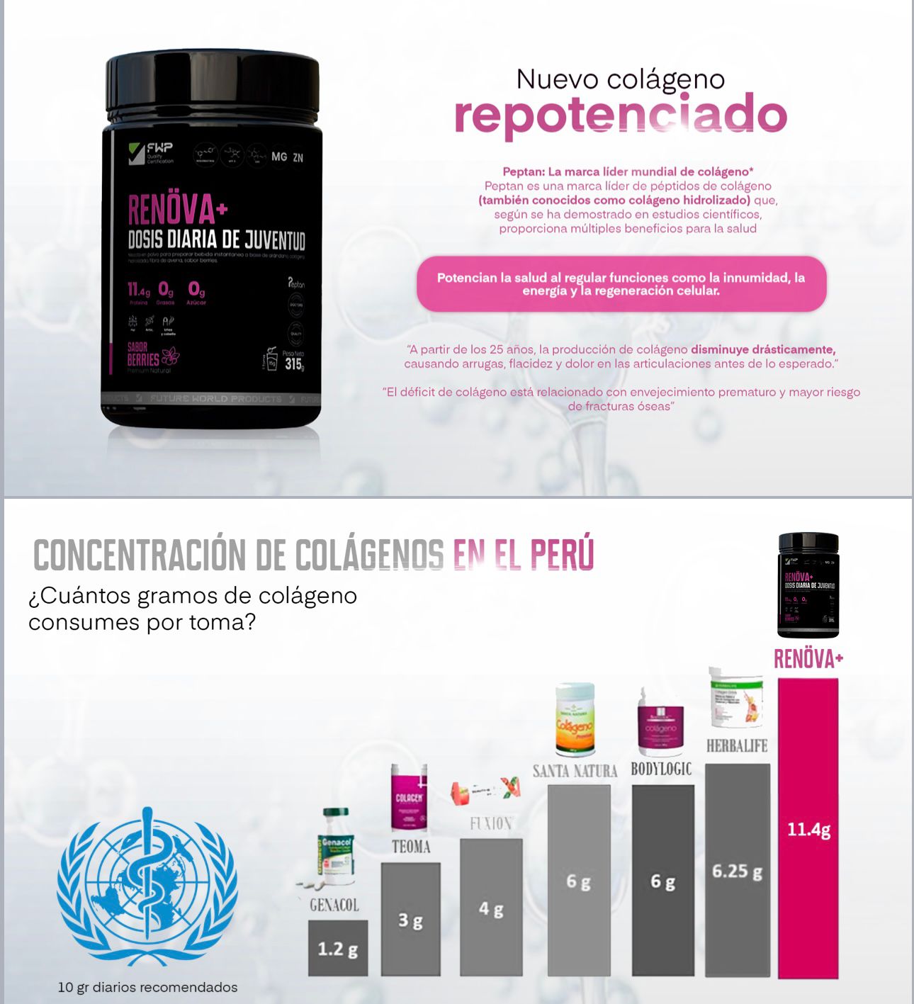 colageno renova plus , tu dosis diaria de juventud